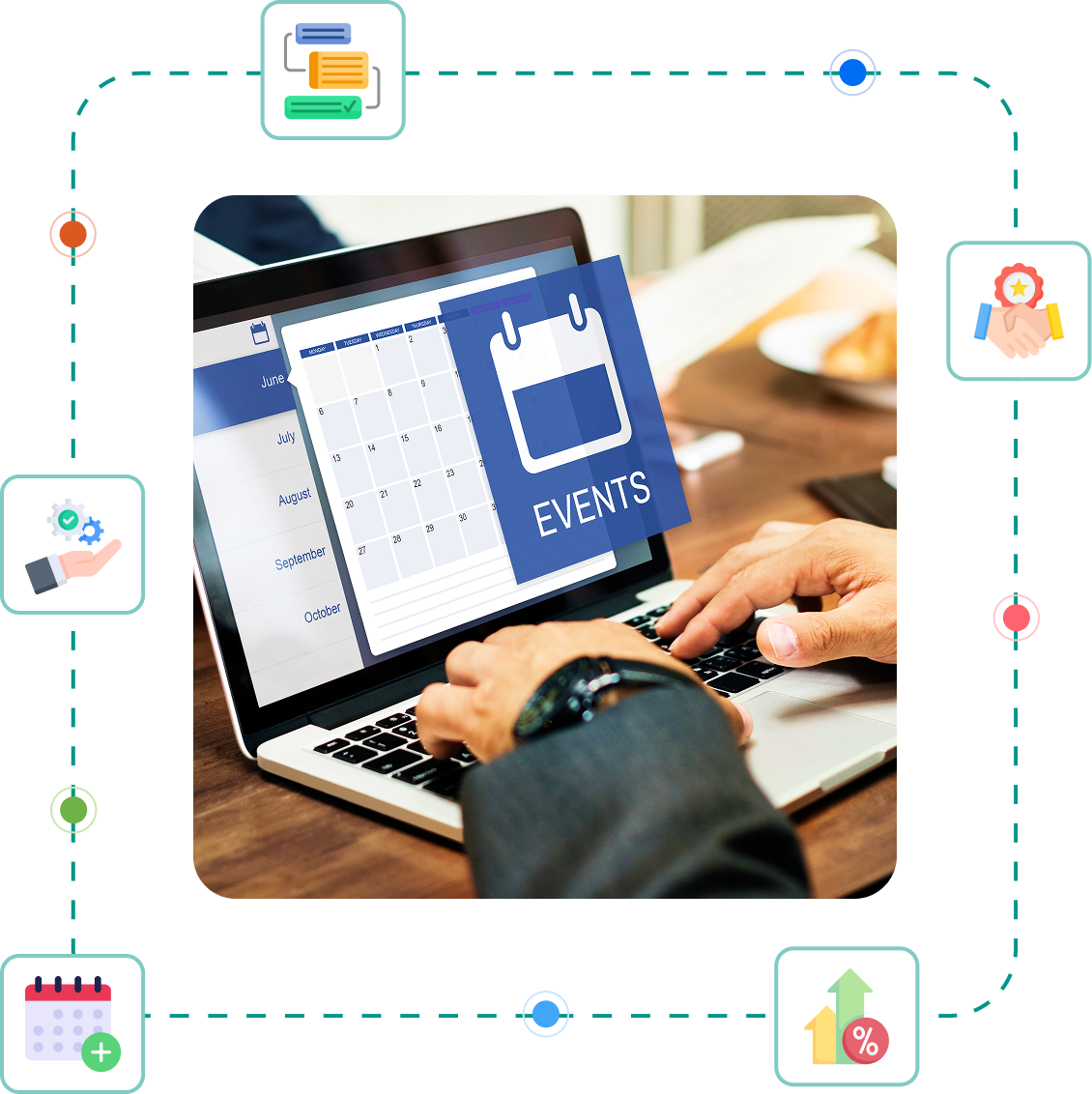 About - Cloud Event Manager