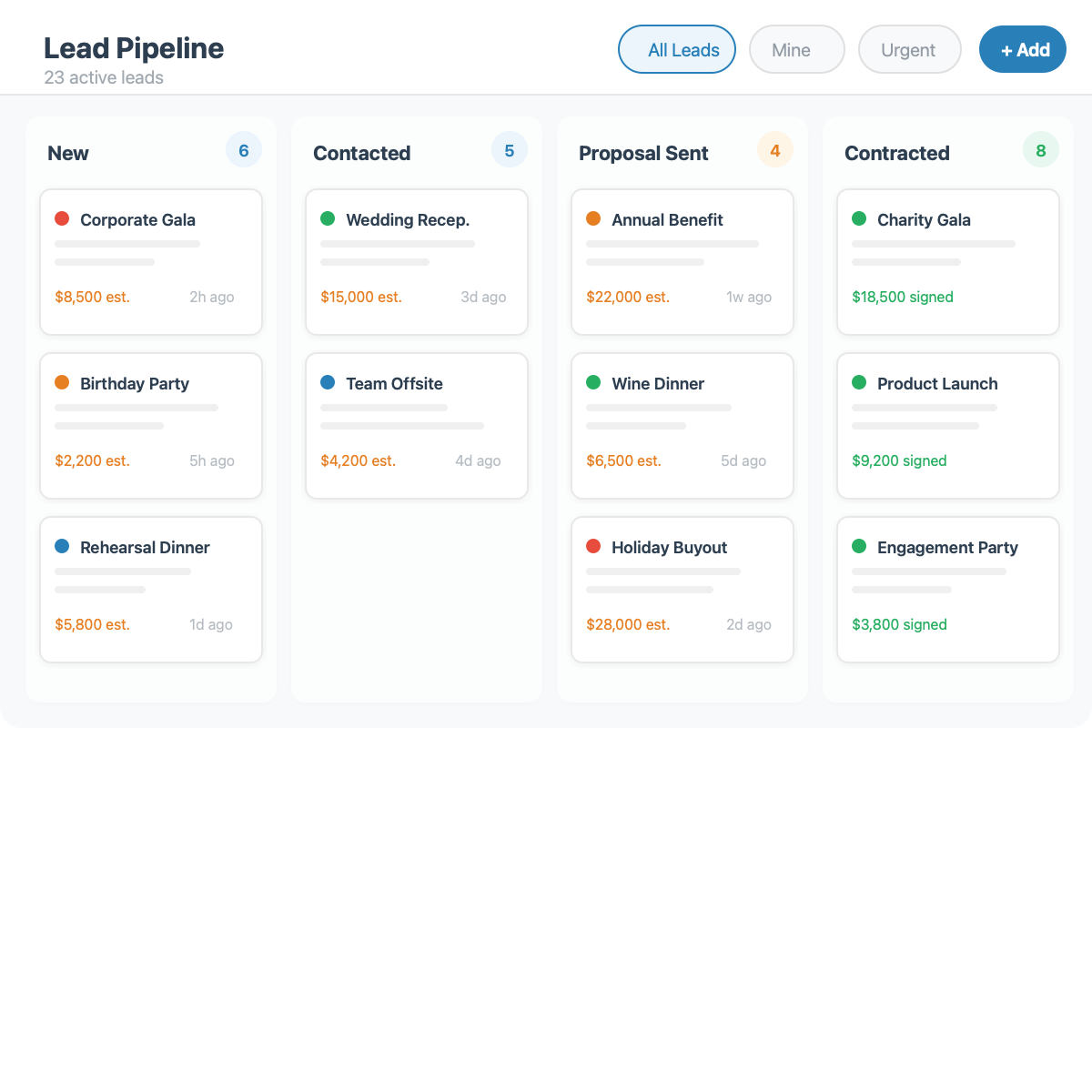 Cloud Event Manager - Lead Management