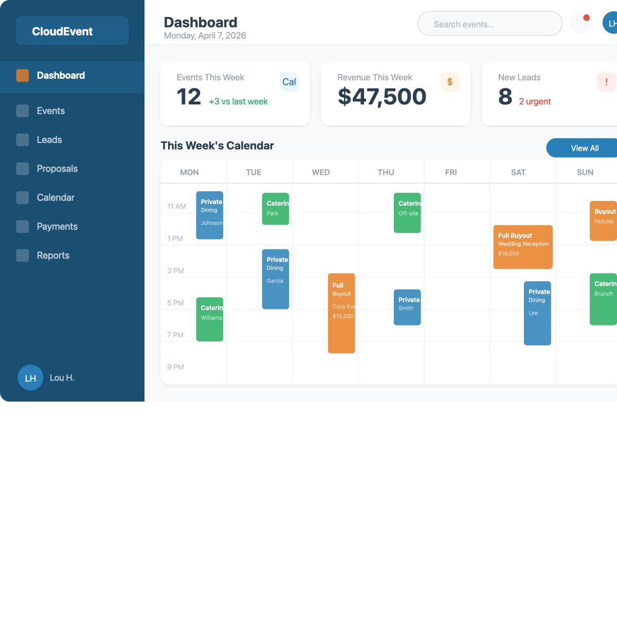 Cloud Event Manager Dashboard